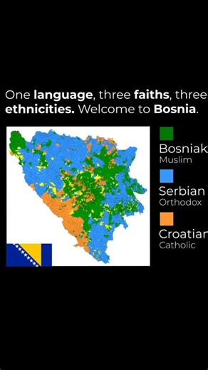 One Country, Three Faiths 🇧🇦 | Bosnia’s Identity Explained in 30 Seconds.