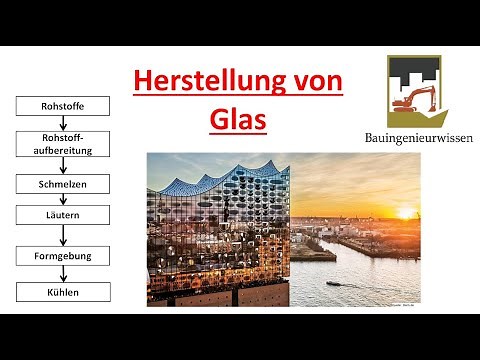How is glass made? A step-by-step explanation of the manufacturing process.