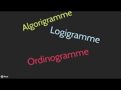 Les organigrammes - 2018 - Technologie au Collège