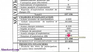 12) Analyse financière Exercice corrigé ESG Etat des soldes de gestion calcul de la CAF Méthode Additive et soustractive | Almokawil