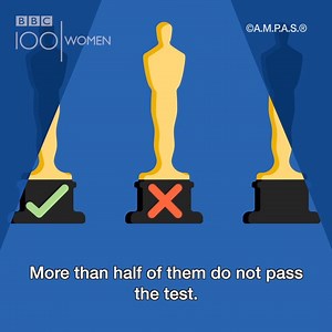 27K views · 67 reactions | Hollywood is failing to show women's lives don't revolve around men. Over half of Oscar best picture winners fail a simple gender test. | bbcglobalwomen | Facebook