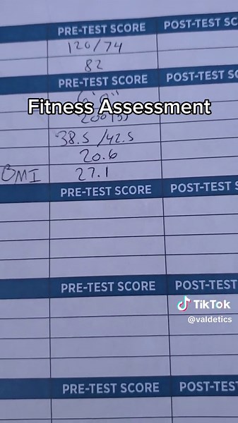 Pre Test Score | Fitness Assessment Results