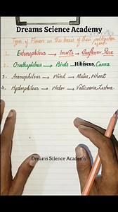 Types of flowers on the basis of pollinating agents 💛 Science 7 | Chapter 2 #science #flowers #DreamsAcademy | Dreams Virtual Academy