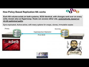 IBM FlashSystem Policy Based Replication- High Availability- PBR-HA