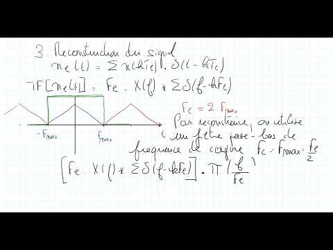 Théorie de l'échantillonnage, reconstruction du signal