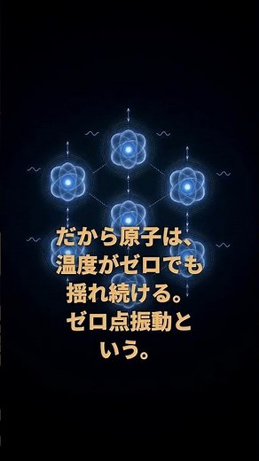なぜ絶対零度でも、原子は止まれないのか——ゼロ点振動の正体｜30秒物理