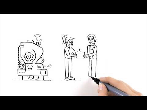 SAP Field Service Management - In 2 minutes (EN)