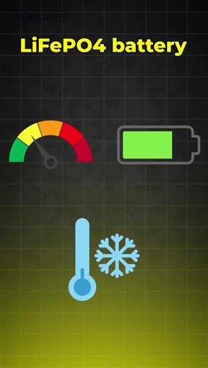 Lithium Ion vs Lithium Ferro phosphate Offer Prices starts from Rs. 85,999 only! New Model launched! BGauss Oowah ex with LFP Battery. Introductory Offer price of Rs.85,999 on-road! BGauss by RR cables! Limited stock only available! BGauss by RR cables! Industry 1st 1lakh kms Extended warranty on BGauss RUV 350 model!!. Safest Electric Vechile with LFP- Lithium fero-phospate Battery! Free 5 years extended warranty on C12 iMax 2.0 or 75,000kms and C12iEX or 50,000kms extended warranty for 5 years