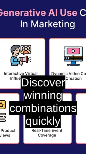 Unlock Ad Superpowers: Rapid Prototyping with Generative AI #GenerativeAI #AdCreative