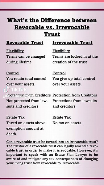 Understanding Revocable vs Irrevocable Trusts