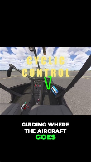 Helicopter Controls Explained Fly Like a Pro! #helicopter #aviation #flightsimulator #pilottraining