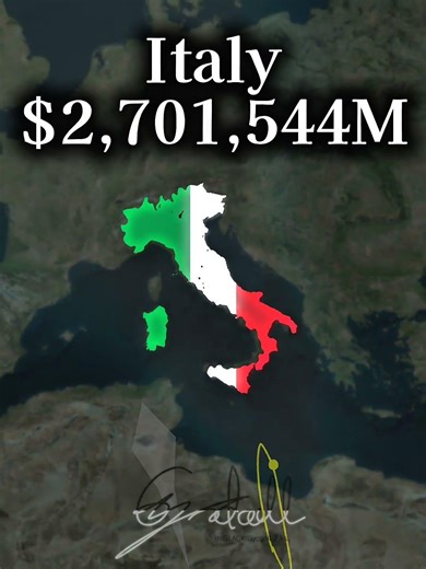 GDPRanking #geography #flag #edit