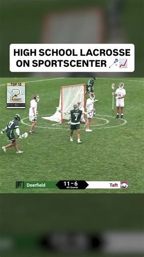 This insane play came in at No. 2 on #sctop10 🤯🤯🤯 (via Deerfield Lacrosse, @Sean Deneen, SportsCenter) #lacrosse #sports #highschoolsports #lacrossehighlights