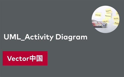 【官方自制】UML_Activity Diagram