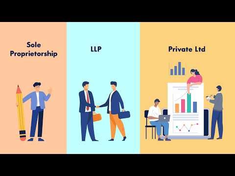 Sole Proprietorship vs. LLP vs. Company: Which is Best for You ?