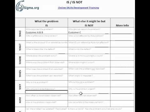 IS/IS NOT - Problem Definition