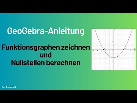 GeoGebra-Anleitung: Funktionsgraphen zeichnen | Nullstellen berechnen