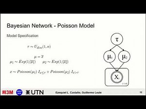Using Hybrid Bayesian Networks to detect audience behaviour changes in Youtube - EMSS