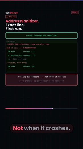You've Written This Bug. Probably Last Week.