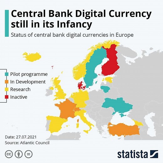 3 ways digital currencies could change global trade