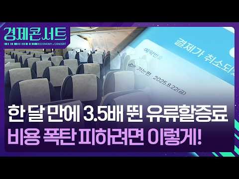 Fuel Surcharge Jumps 3.5 Times in Just One Month… Here's How to Avoid a Cost Bomb! [Economic Conc...