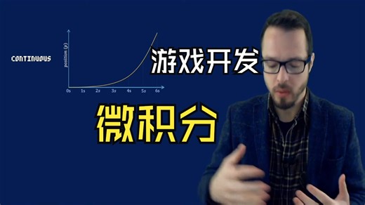 Math for Game Developers Introduction to Calculus游戏开发者要学的微积分