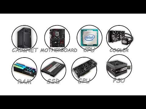 Every PC Component Explained