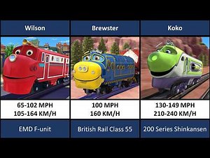 Chuggington Characters Top Speed Based on Real Life Trains
