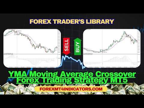YMA Moving Average Crossover Forex Trading Strategy MT5