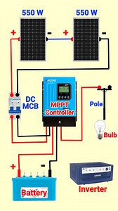 1.2M views · 6.7K reactions | How MPPT System Works Go Solar With Us WhatsApp Now #solarenergy #solarpanel #SolarPakistan #structuralsteel #solarpanel | Sun power solar solutions | Facebook