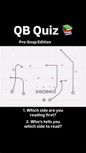 Chase The Win QB 🏆 on Instagram: "For me this play fits in the shell read category. Is it going to end up being a one or two high defense? That drastically changes which side I am going to work. So I as a quarterback I need to figure out who is going to tell me the shell post snap the fastest. 🤝 #qbtraining #chasethewin #quarterback #qb #quarterbacktraining"