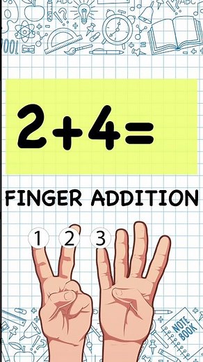 Finger Addition 2+4=?