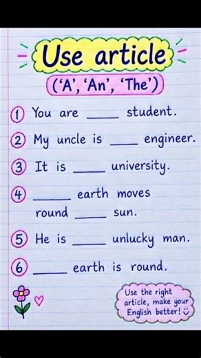 A, An, The Articles | English Grammar | Use of Articles with Examples