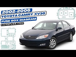 Fusebox Location & Diagrams: (2002/2003/2004/2005/2006) Toyota Camry XV30 #fuseboxdiagram