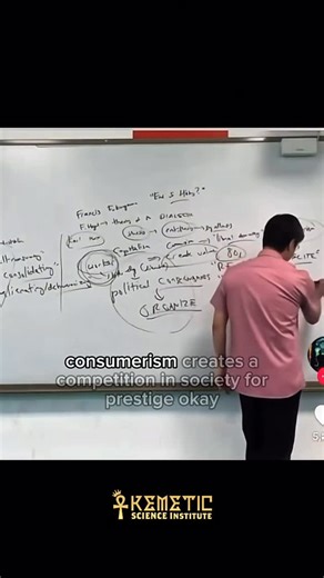 Kemetic Science Institute™️ | We are addicted to consuming to mask the hurt, pain and trauma. | Instagram
