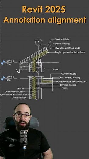#revit 2025: Annotation Alignment
