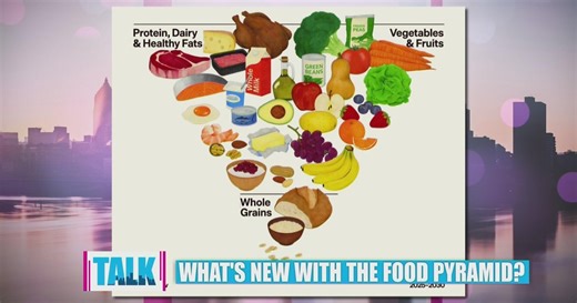 What's new with the food pyramid?