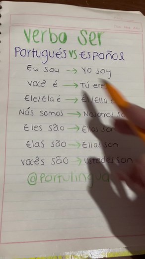 Conjugación del verbo 'ser' en portugués
