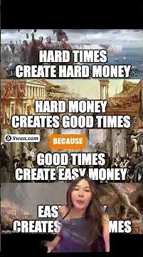 How Easy Money Broke Society (And Why Bitcoin Fixes It)