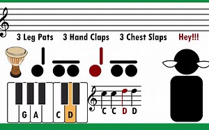 非洲民歌：Zimbole