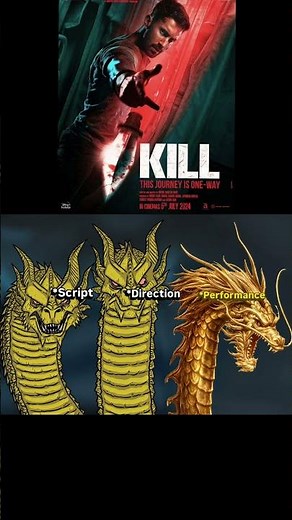 Kill (2024) #killmovie #bollywoodaction #hindimovietrailers #actionthriller #moviereview