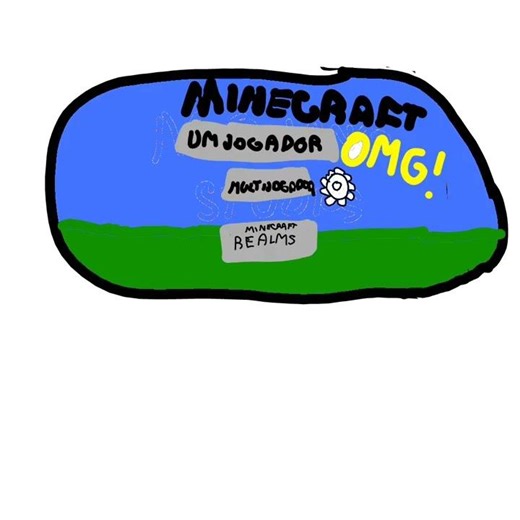 eu lançando minecraft java no mojo launcher