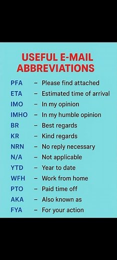 Useful e-mail Abbreviations