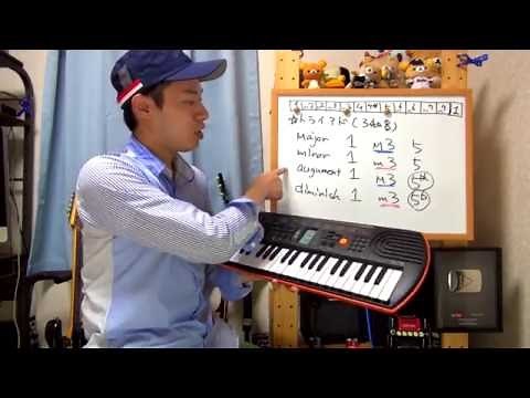 【よくわかるコード理論講座 2/4】トライアドとセブンスとは