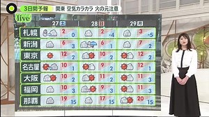 [HD] news zero 動画　1月26日
