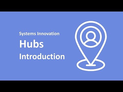 Systems Innovation Hubs Introduction