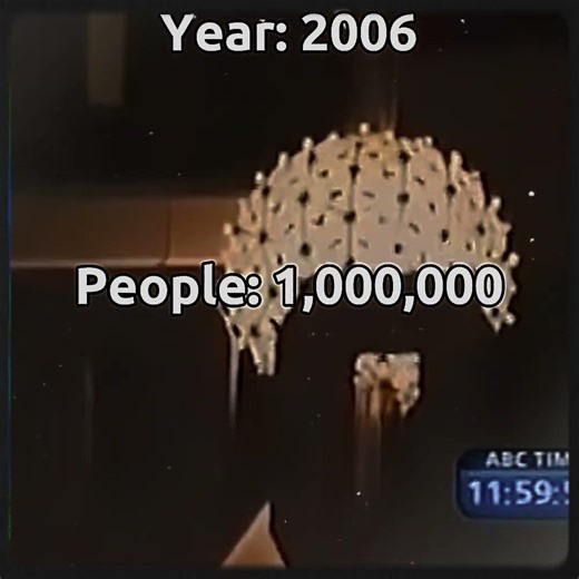 The Evolution Of The New York Ball Drop (1976-2026)