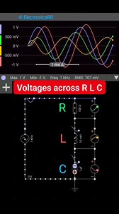 92K views · 793 reactions | This simulation shows the voltages across...