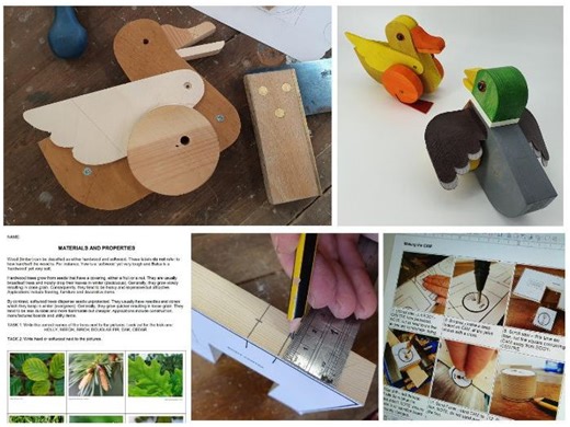 Mechanical Bird Project (Teaching Resources) KS3 Automata / Automaton CAM Toy Plans PDF | Teaching Resources