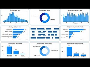 Create an Amazing Power BI Dashboard in 12 minutes | IBM HR Dataset